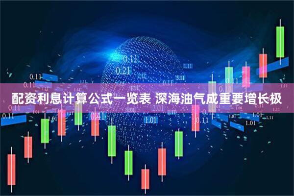 配资利息计算公式一览表 深海油气成重要增长极